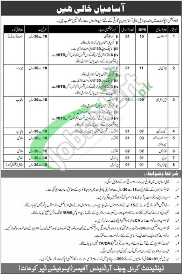 Pakistan Army Jobs advertisement 2022