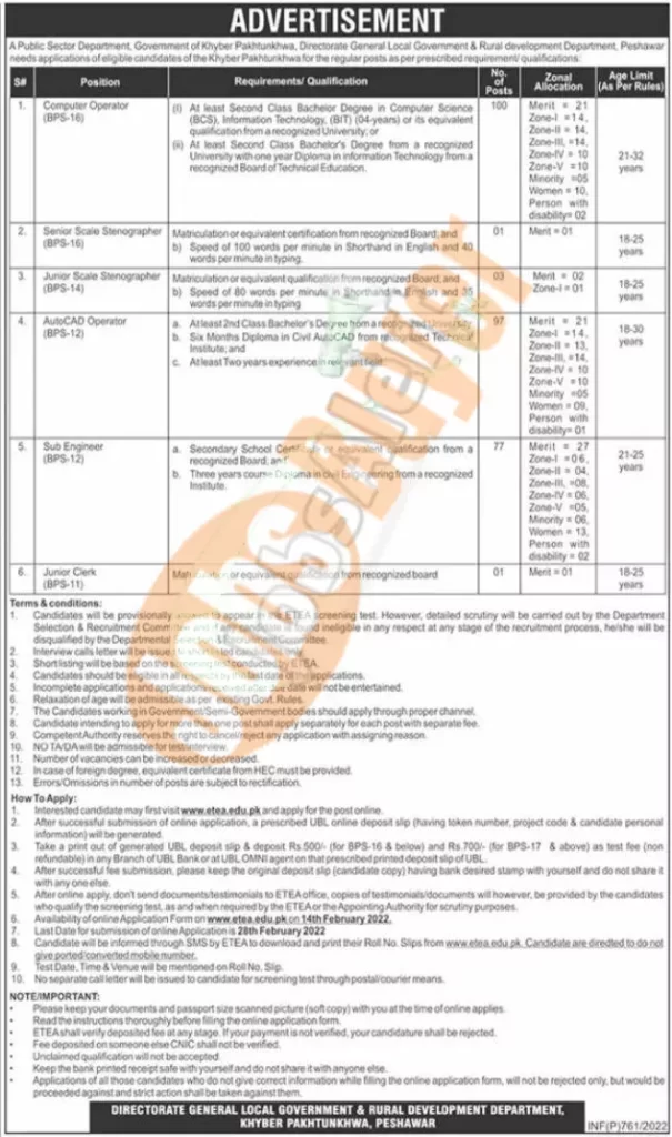 etea jobs 2022 advertisement online apply