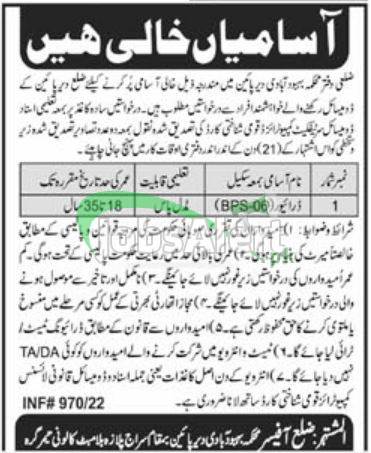 Population Welfare Department KPK Jobs Advertisement 2022