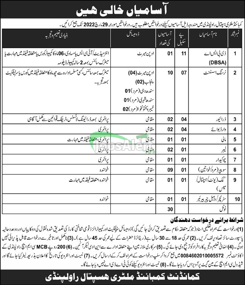 Combined Military Hospital Jobs Advertisement 2022