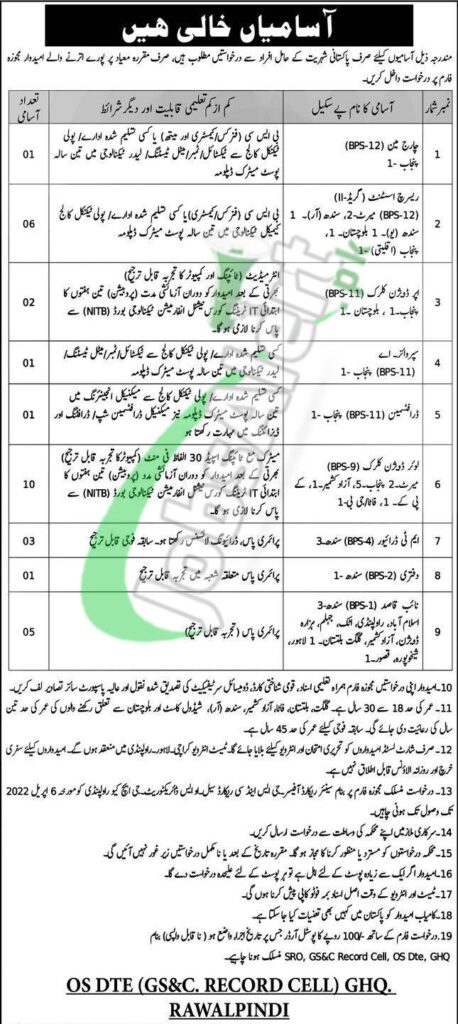 Pakistan Army GHQ Rawalpindi Jobs Advertisement 2022