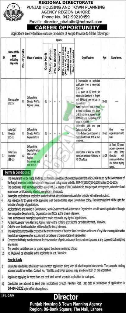 Punjab Housing and Town Planning Agency Jobs Advertisement 