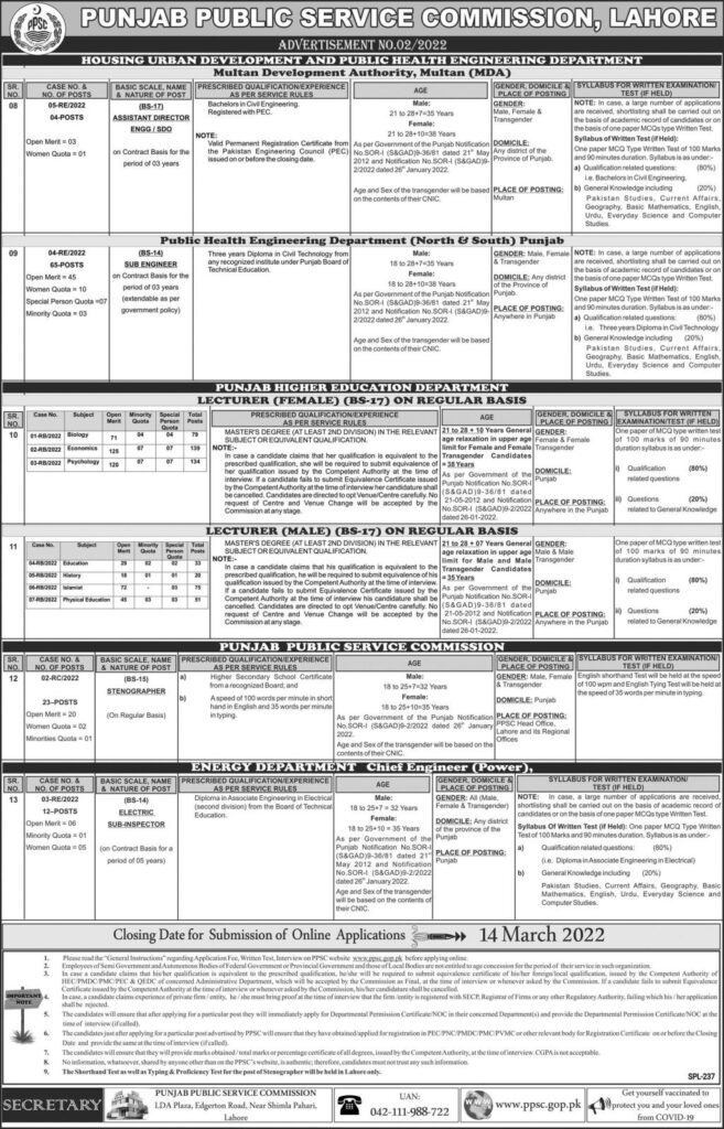 PPSC Jobs 2022
