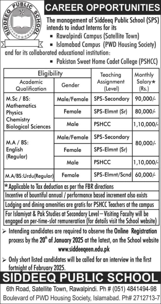 Jobs in Siddeeq Public School Rawalpindi 2025