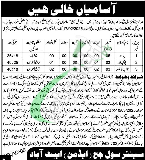 Jobs in Senior Civil Judge Abbottabad 2025