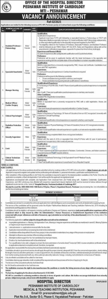 Jobs in Peshawar Institute of Cardiology MTI 2025